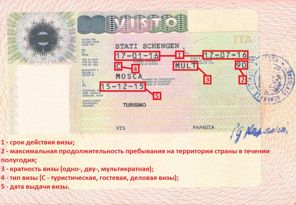 visa_Italia.jpg